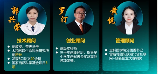 《瘤”暗花明一虐杀脑胶质瘤的新型纳米利器》项目组2023年奖项总结
